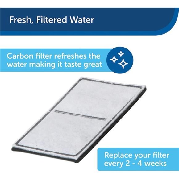 Multi-Tier Pet Fountain–Large Waterer Great for Cats and Dogs–2Heights to Drink - Picture 2 of 5